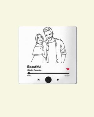 Iman Personalziado Relive Spotify 1